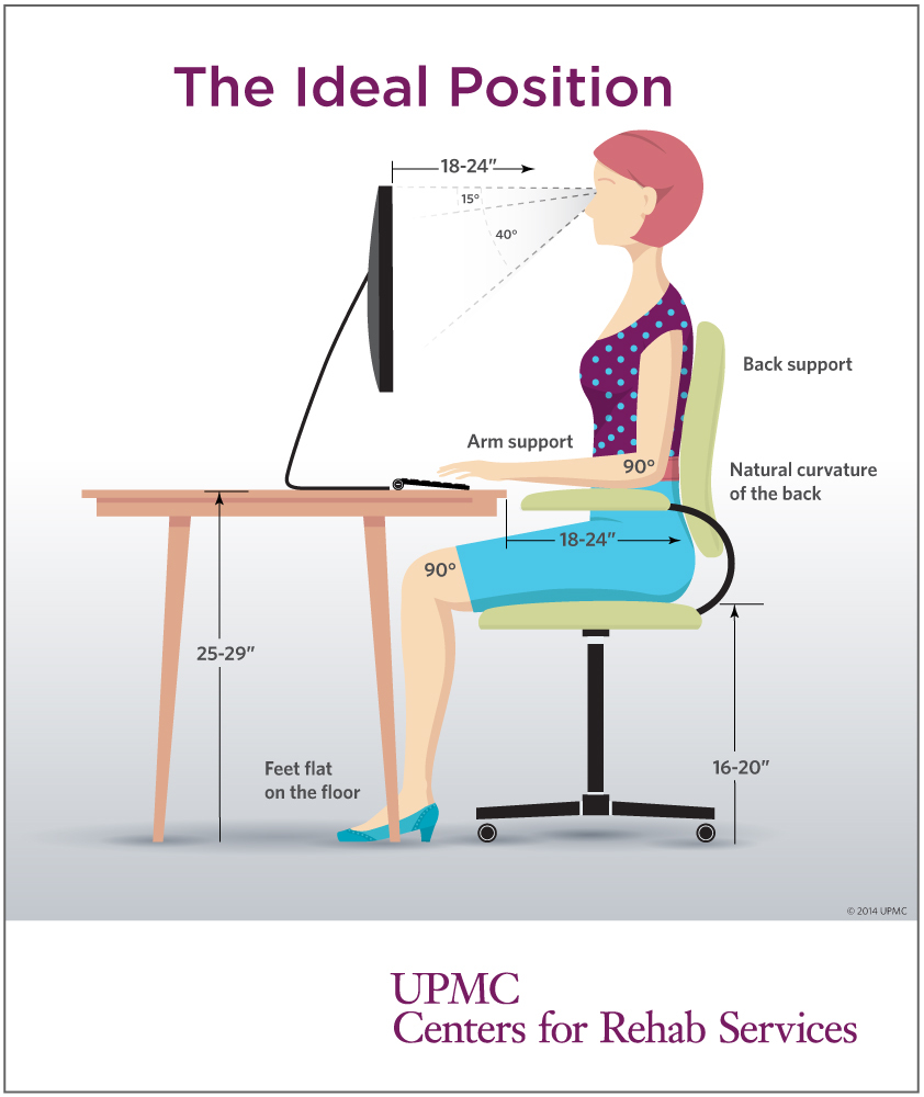 9 Ergonomic Tips for Synchronizing Your Work Station and Office Chair